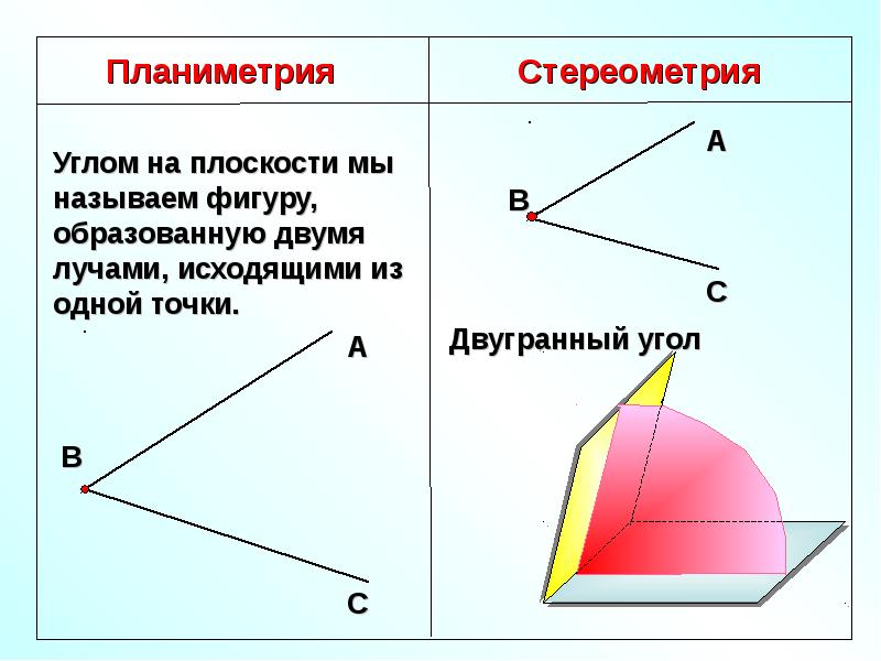 Презентации по стереометрии 10 класс - 96 фото