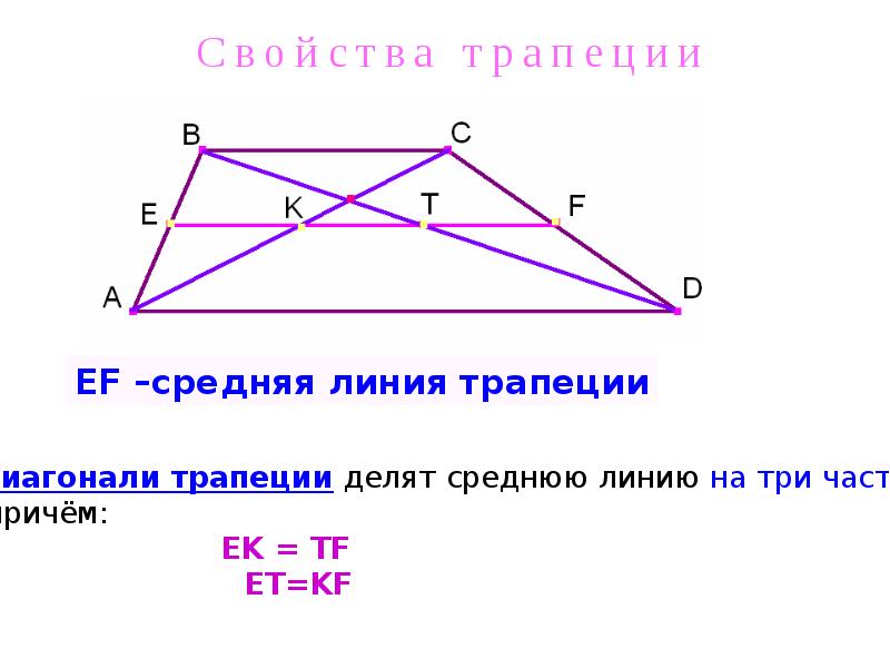 Средняя линия трапеции перпендикулярна. Серединная линия трапеции формула. Соденяя линия в трапеции. Ср линия трапеции. Средняя линия трапеции векторы.