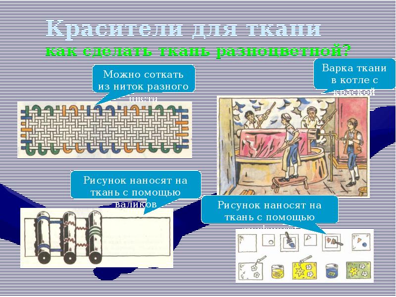 Проект на тему живопись и химия