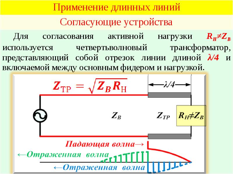 Электрическая длина. Проволочные линии передачи. Согласование линии передачи. Длина линии передачи. Электрически длинная линия это.