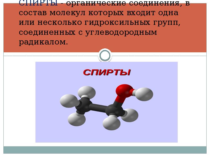 Влияние спиртов на организм человека презентация