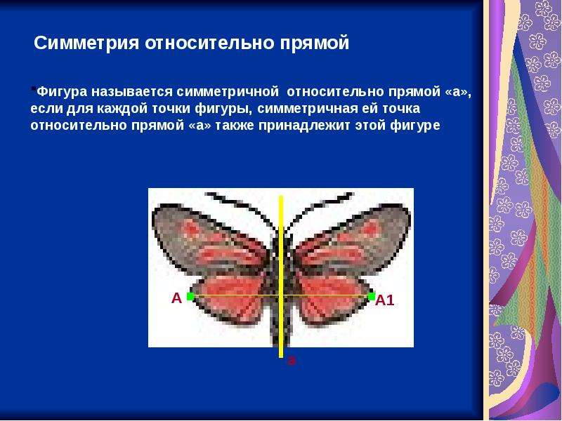 Симметрия в пространстве проект