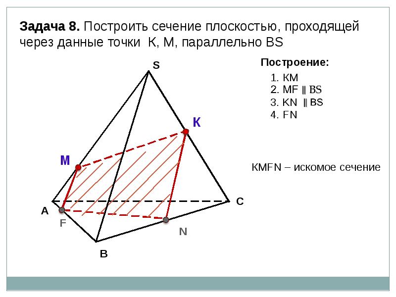 Презентация построение сечений 10 класс атанасян тетраэдр и параллелепипед