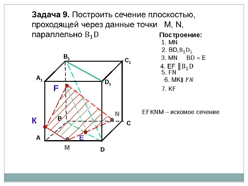 Презентация построение сечений 10 класс атанасян тетраэдр и параллелепипед