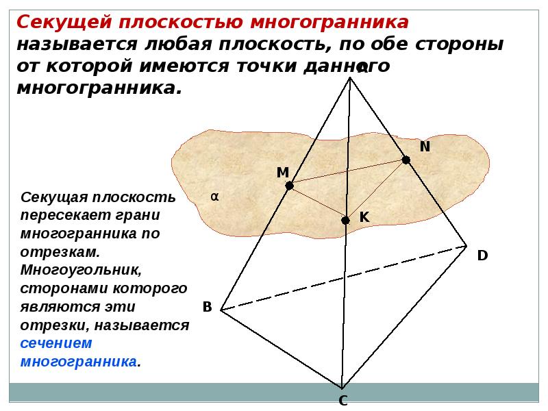 Пересечение граней. Секущая плоскость пересекает грани многогранника по отрезкам. Секущая плоскость октаэдра. Секущая плоскость пересекает грани тетраэдра по отрезкам. Как построить секущую плоскость.