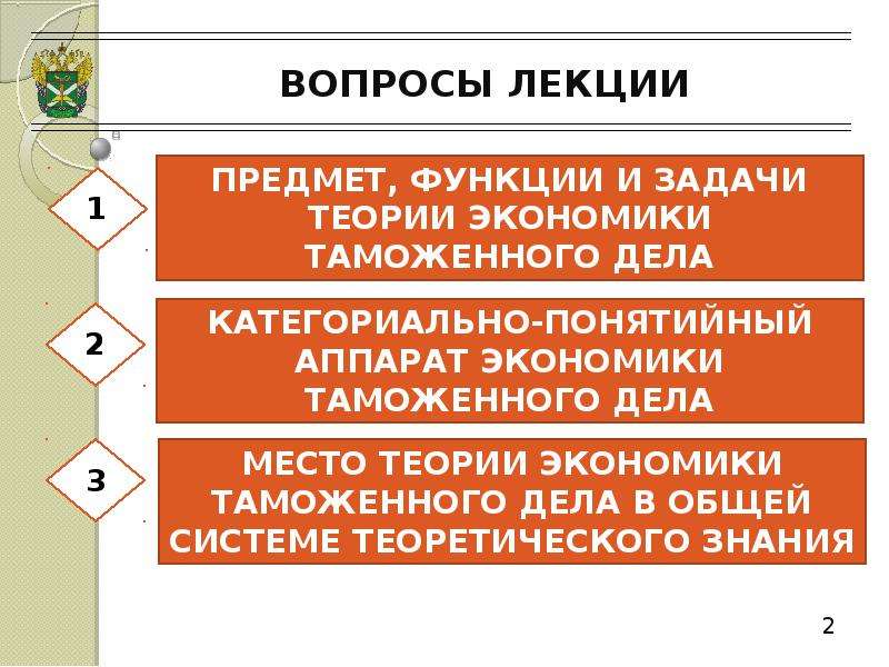 Актуальные проблемы в экономике. Актуальные проблемы таможенного дела. Проблемные вопросы истории таможенного дела. Журнал «актуальные проблемы экономики и управления».