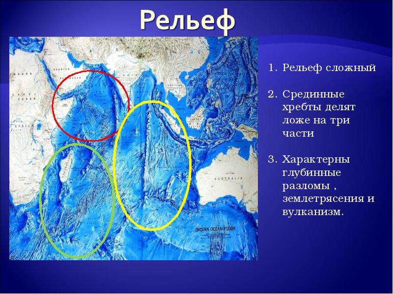 Индийский океан презентация 2 класс