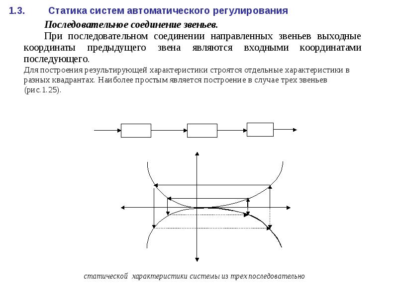 П регулирование