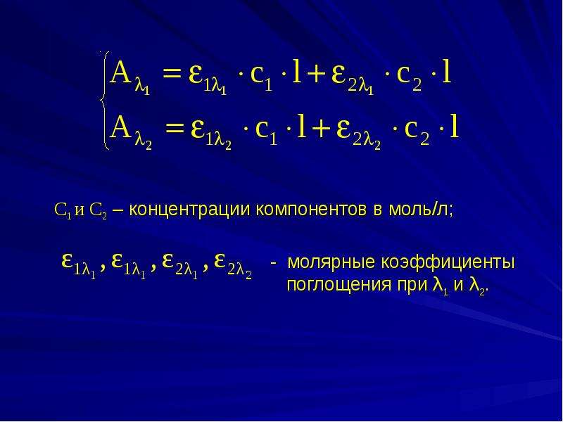 Физико химические методы анализа презентация