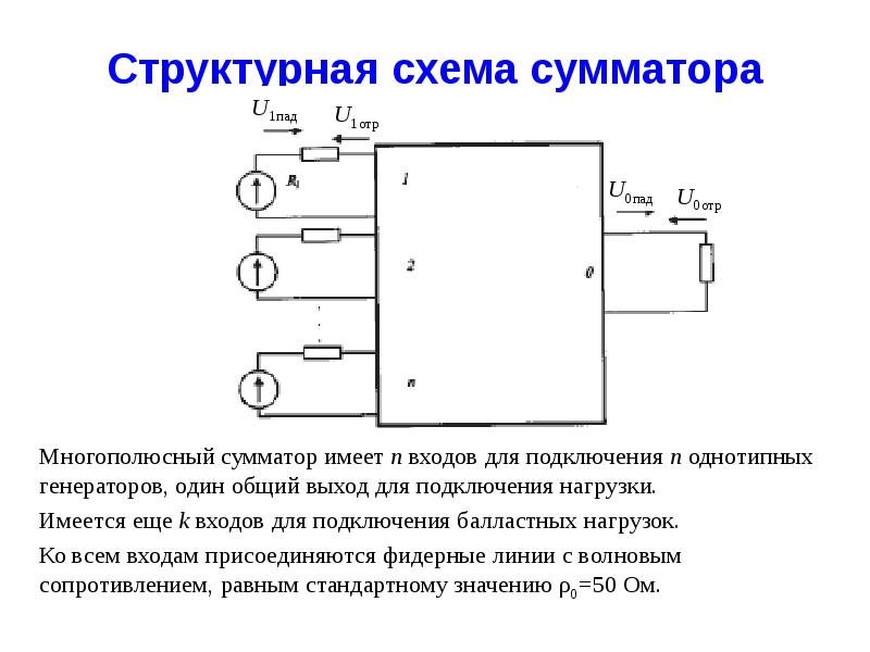 Сумматор на резисторах схема