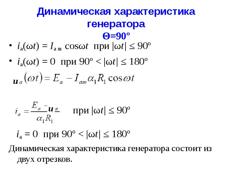 Параметры динамической модели