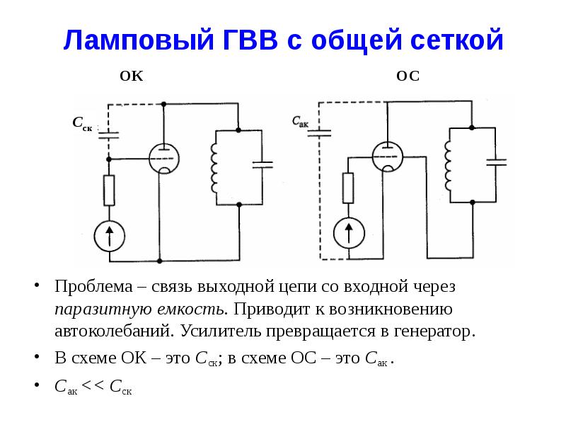 Что является в схеме триода входной цепью и что выходной