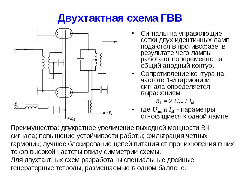 Обобщенная схема автогенератора