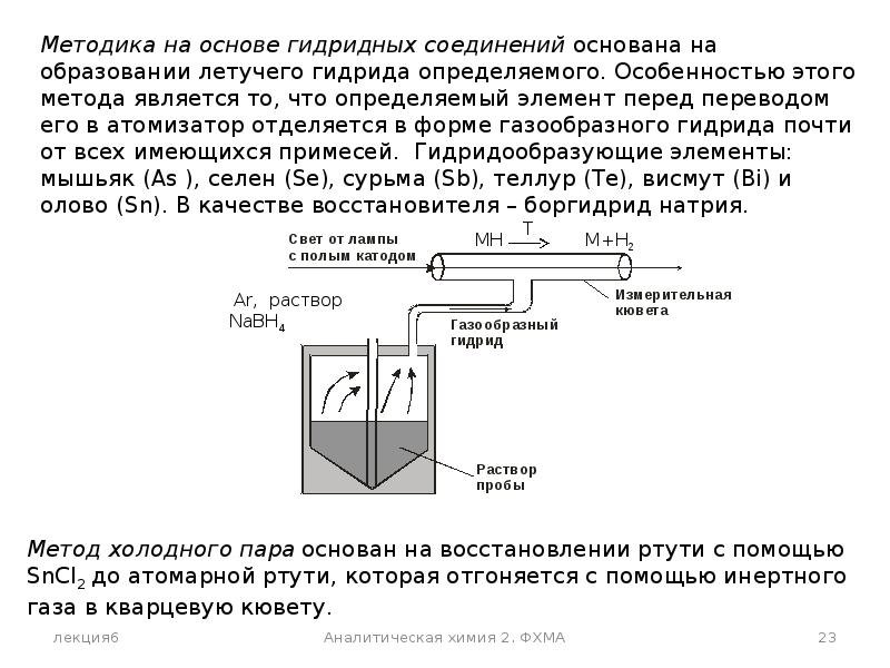 Метод холодного. Метод холодного пара. Гидридообразующие элементы. Генератор ртутно-гидридный строение. Гидридный способ и метод холодного пара.