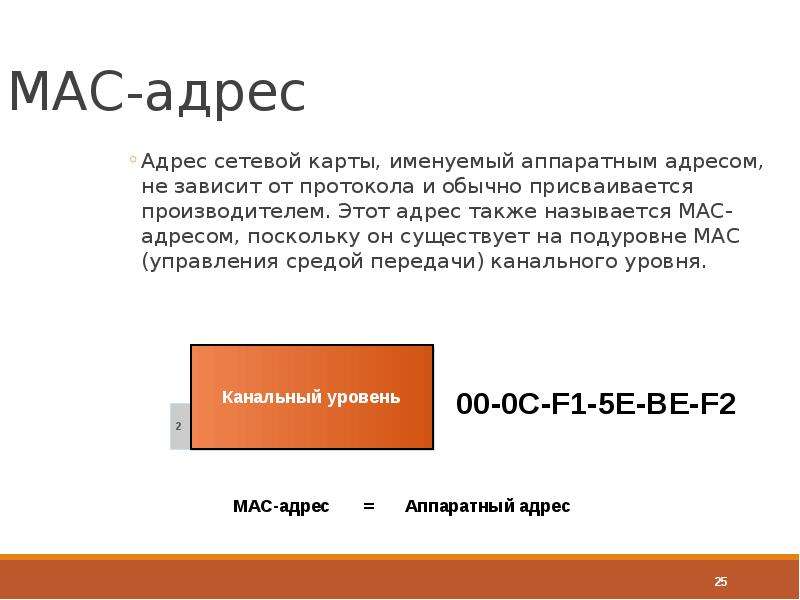 Также в адрес. Аппаратные адреса. Mac протокол. Аппаратный адрес это. Mac адресов доклад кратко.