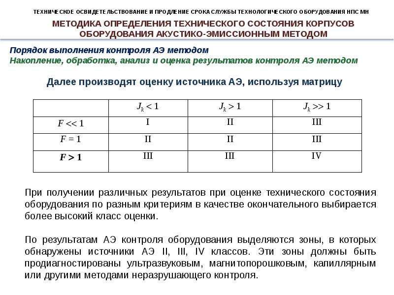 Срок службы оборудования. Условия продления срока службы оборудования. Продление срока службы оборудования ГОСТ. Срок службы техники. Определение срока службы оборудования.