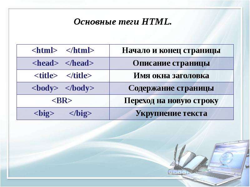 Основы языка HTML, слайд №14
