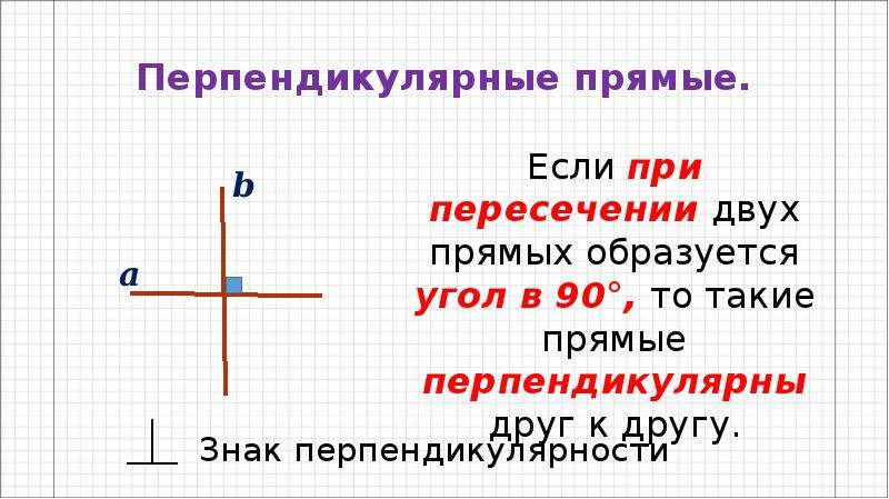 Перпендикулярные прямые презентация