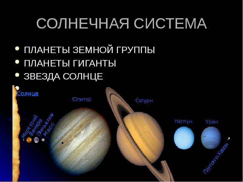 Размеры планет солнечной