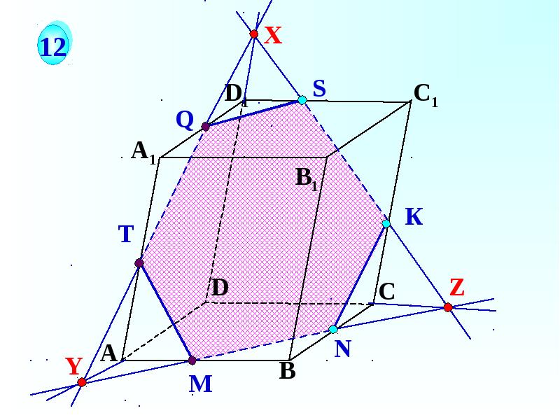 Построение сечений многогранников презентация