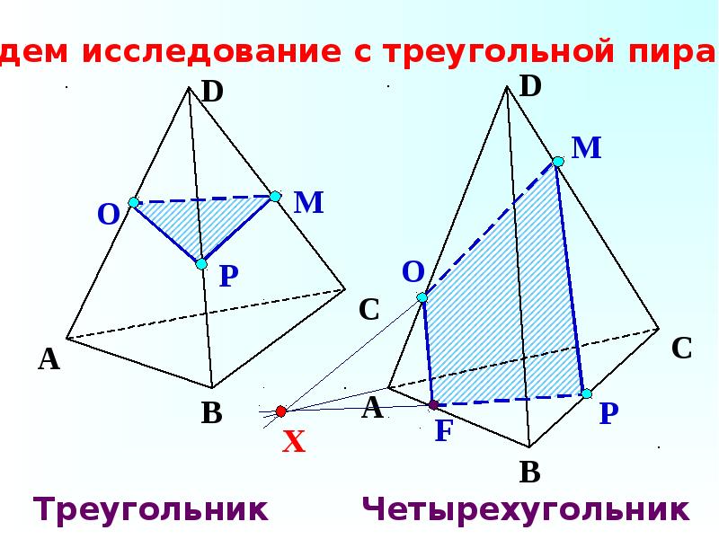 Нарисовать диагональное сечение пирамиды