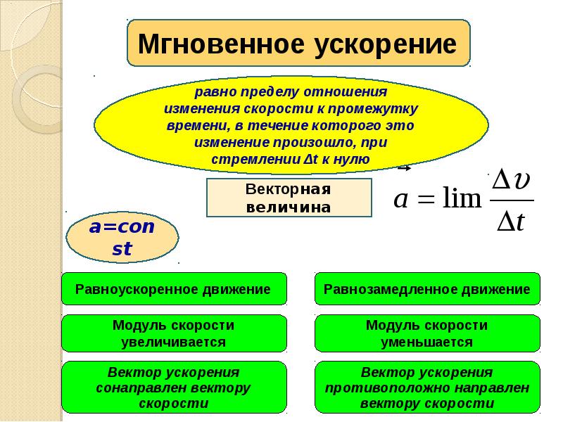 Дайте характеристику механического движения