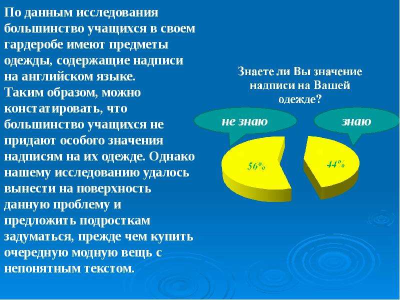 Английские надписи на одежде как экстралингвистический фактор влияющий на культуру подростков проект