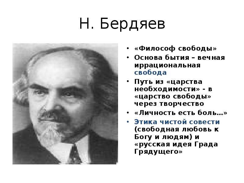 Н. Бердяев
