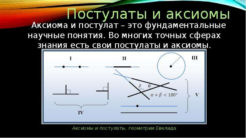 Геометрия евклида как первая научная система проект 10 класс