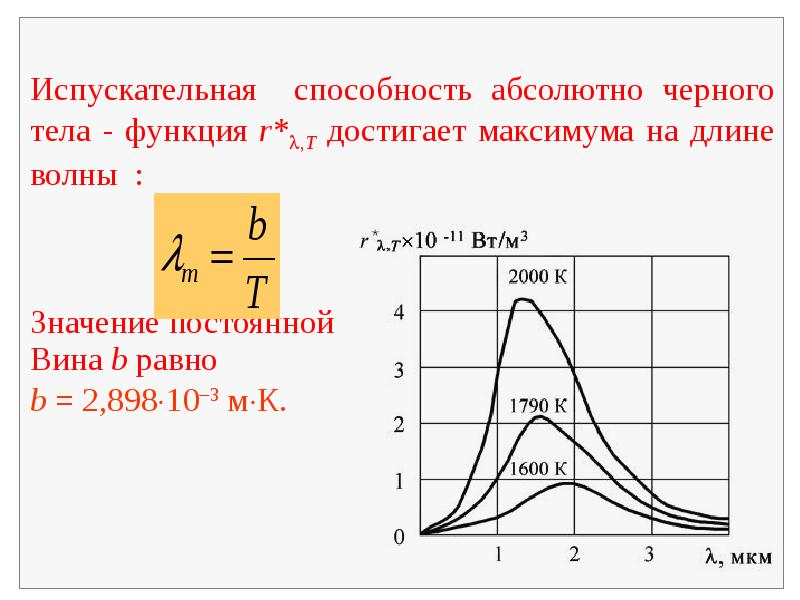 Абсолютно черное тело излучает максимум