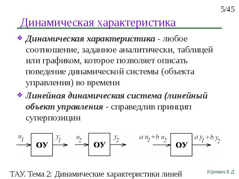 Дифференциальные динамических систем