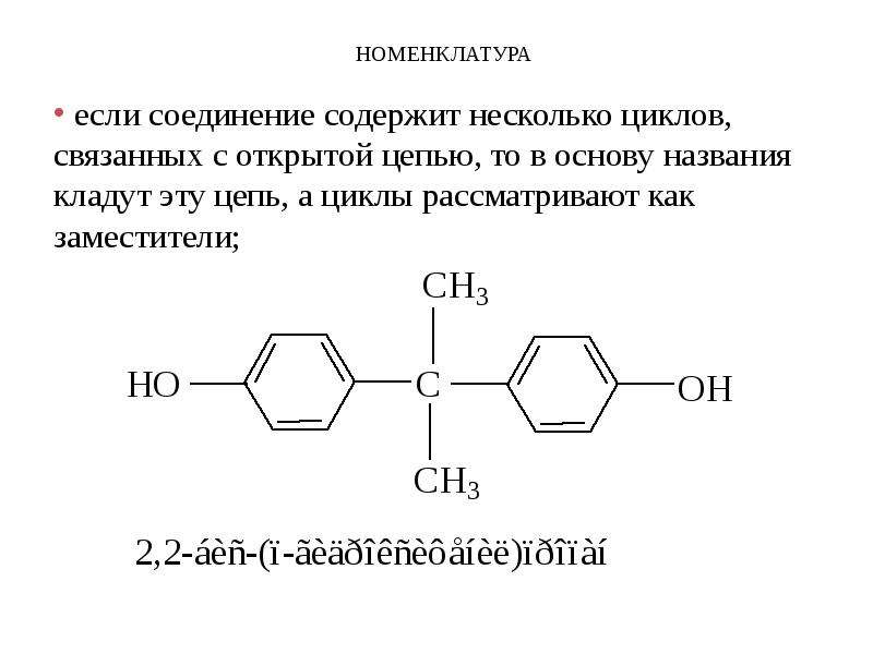 Введение в органическую химию 9 класс презентация