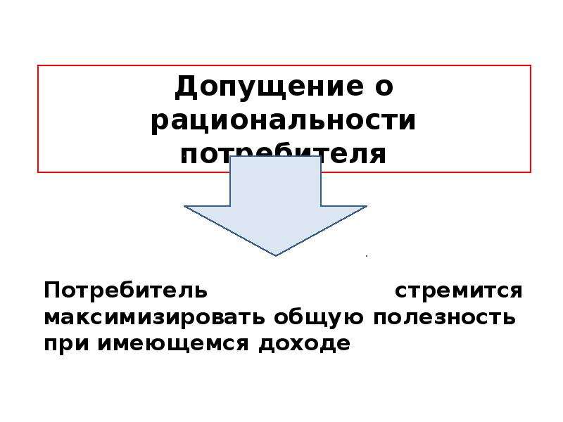 Потребитель стремится максимизировать. Потребитель стремится максимизировать общую полезность. Потребитель сиремиичя максимищировптб. Основы поведения субъектов рыночной экономики. Потребитель не стремится максимизировать.