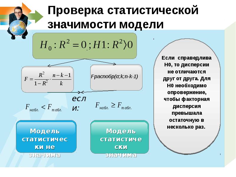 Модель значима. Статистическая значимость модели. Статически значимые различия. Статическая значимость. Проверка статистической значимости.