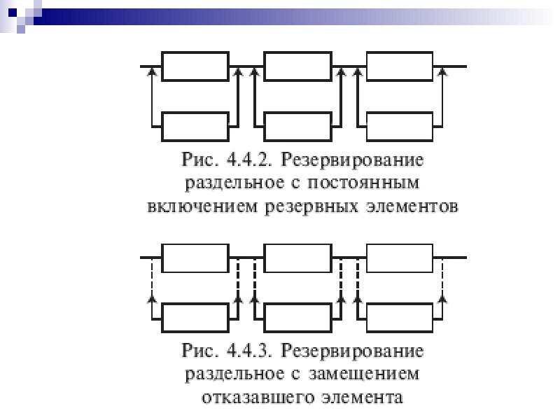 Схема общего резервирования