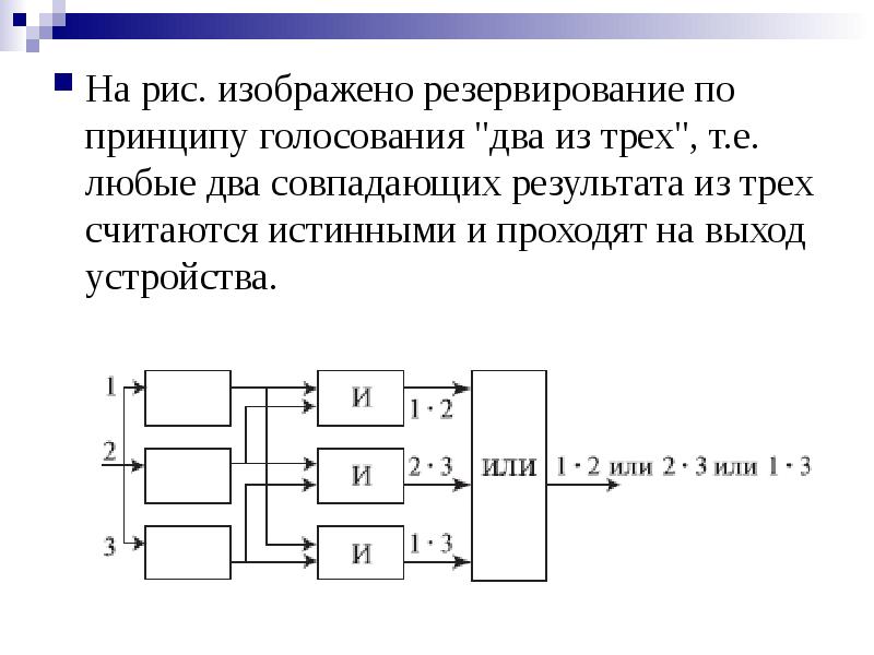 Составление логических схем и расчеты надежности технического объекта