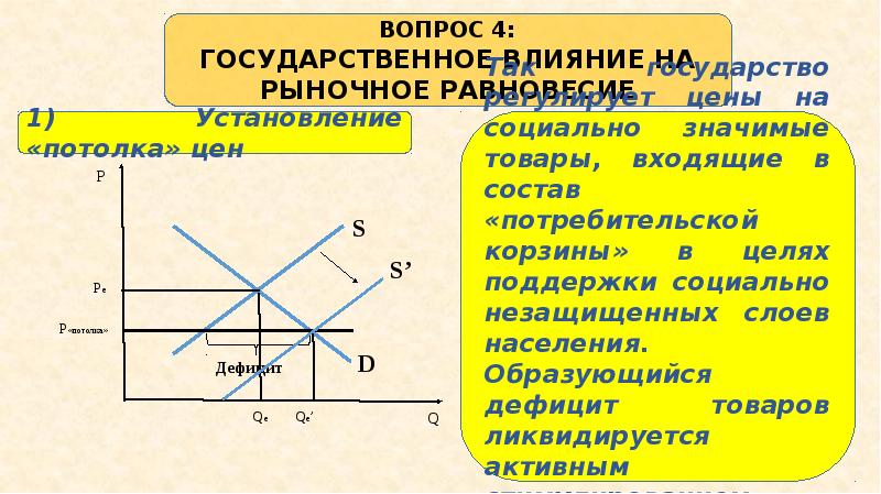 Рыночное равновесие презентация