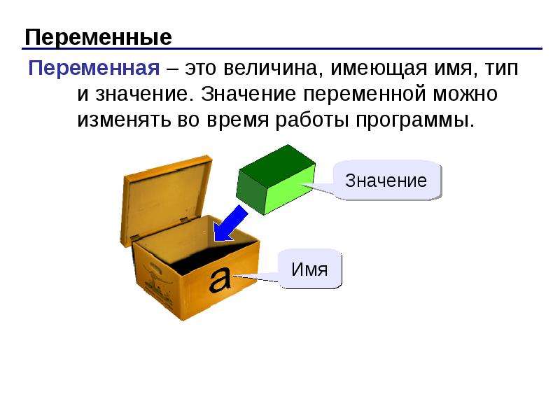 Пайтон презентация 8 класс