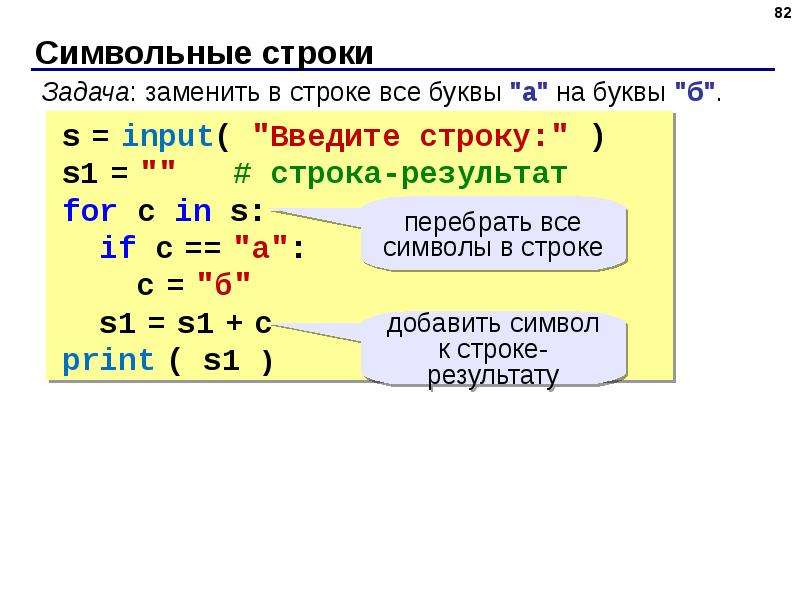 Списки python презентация