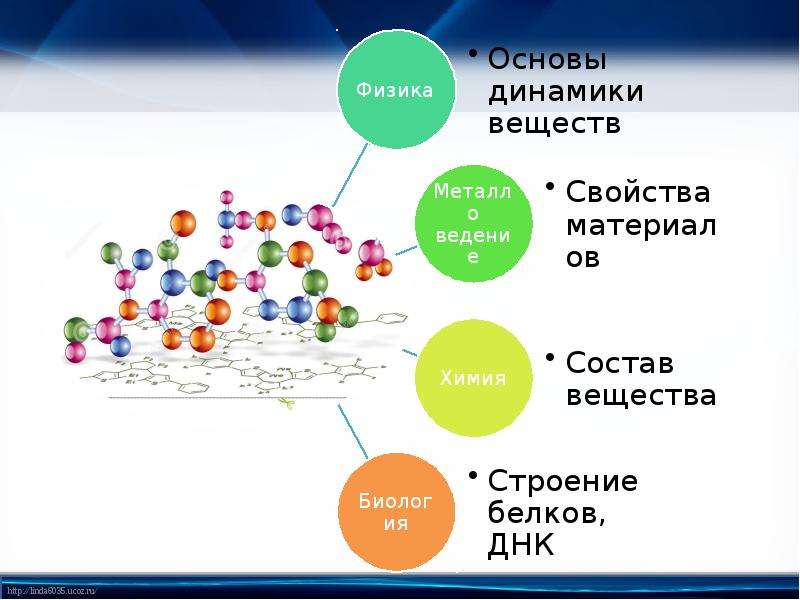 Каталог мкт. МКТ 50.1.