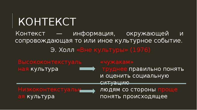 Контекст героя. Классификация культур холла. Теория культур холла. Теория высоко и низкоконтекстуальных культур холла. Теория культур Эдварда холла.