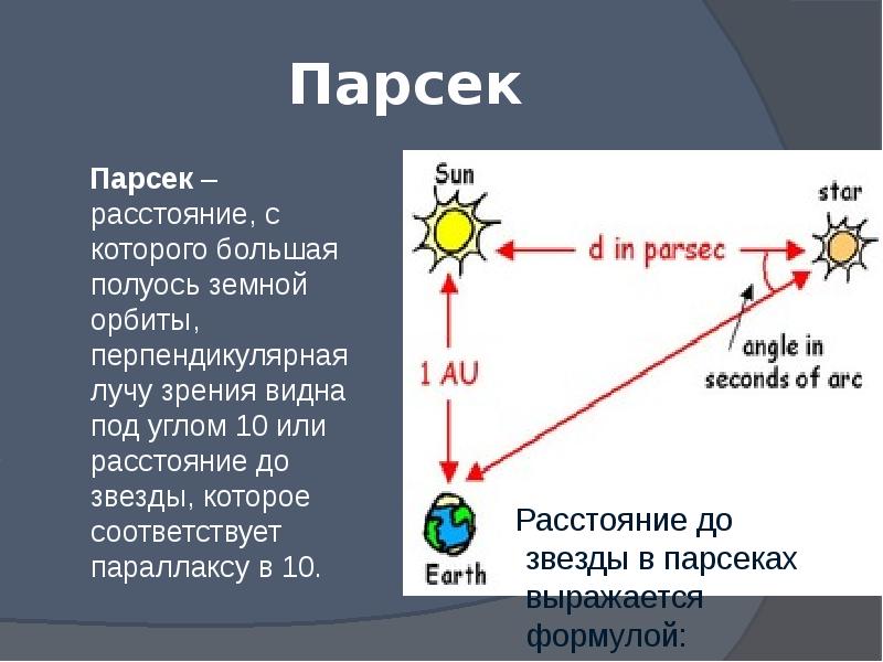 Свет проходит расстояние. Парсек. 1 Парсек. Парсек что это в астрономии. Парсек параллакс-секунда.