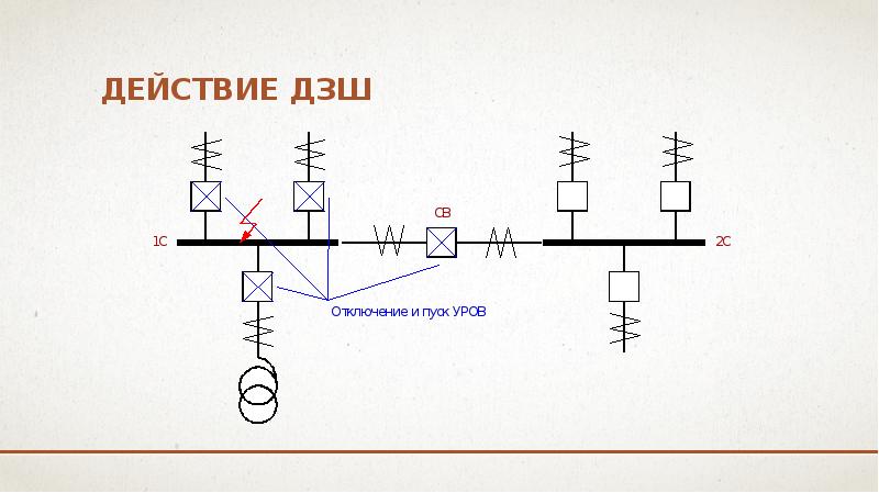 Дифференциальная защита ошиновки