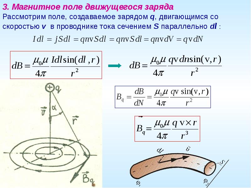 Магнитное взаимодействие зарядов. Магнитное поле движущегося заряда. Магнитостатика. Магнетизм формулы. Магнитостатика формулы.