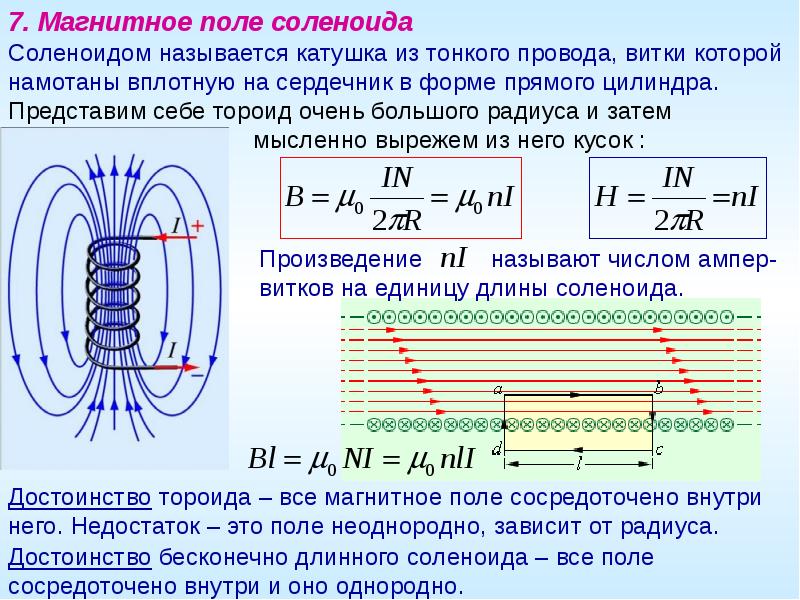 Формула индукции магнитного поля катушки. Формула напряженности магнитного поля внутри катушки. Магнитная индукция соленоида. Вектор магнитной индукции соленоида формула. Магнитная индукция тороида и соленоида..