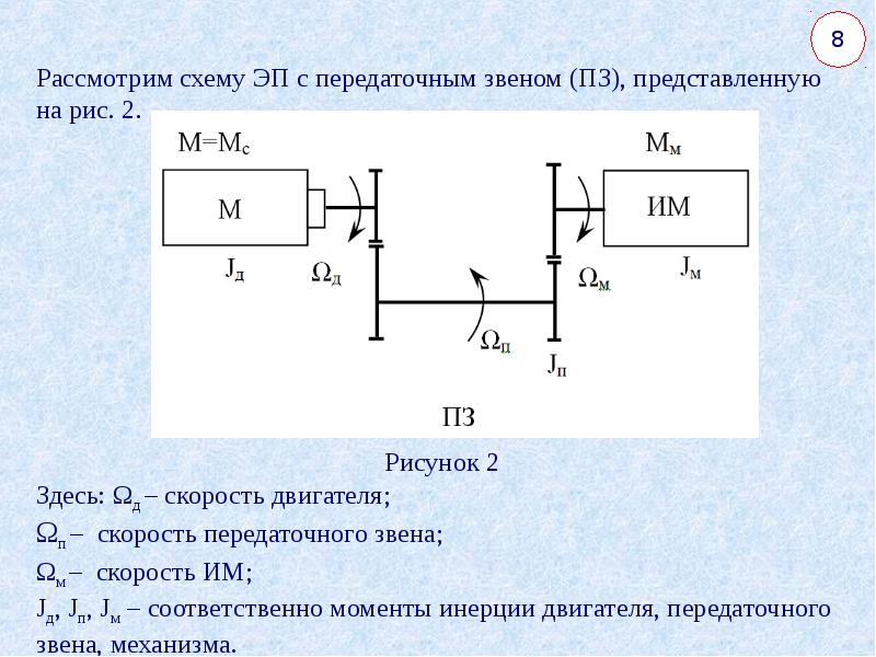 Moment c