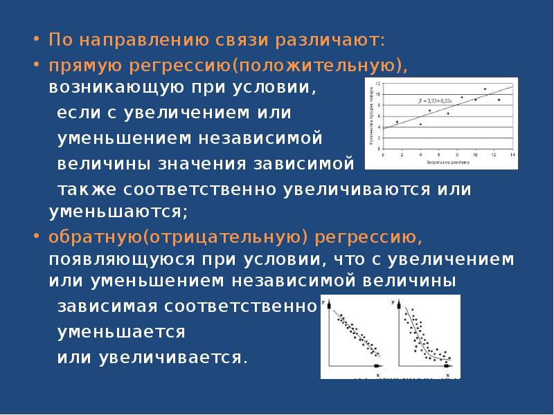 По корреляционному полю представленную на рисунке определите силу и направление связи