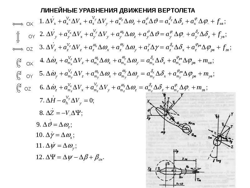 Схема сил и уравнение. Схема сил и уравнения движения вертолета. Схема сил и уравнения движения вертолета на вираже. Схема сил и уравнение движения. Схемы сил и уравнения движения ми-8.