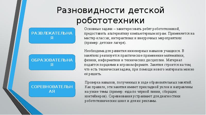 Обзор образовательных программ