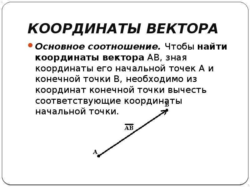 Презентация векторы на плоскости